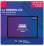 Storage SSD