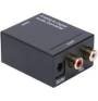Convertitori Audio & Video