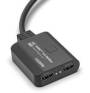Splitter HDMI
